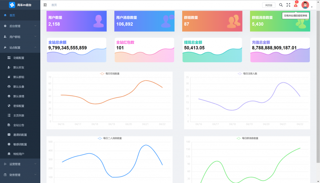 图片[2]-A1098 风车IM即时通讯聊天系统源码_聊天APP_附APP-鸥创论坛