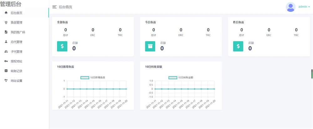 A1154 更新版扫码授权盗u源码 授权盗u系统/盗usdt源码￼-鸥创论坛