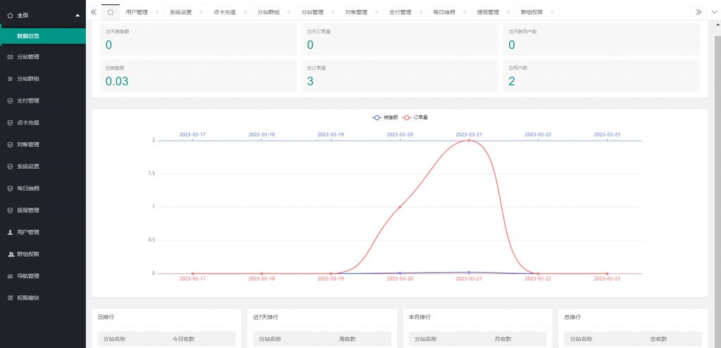 图片[2]-免公众号引流必备神器 独立后台 商用版