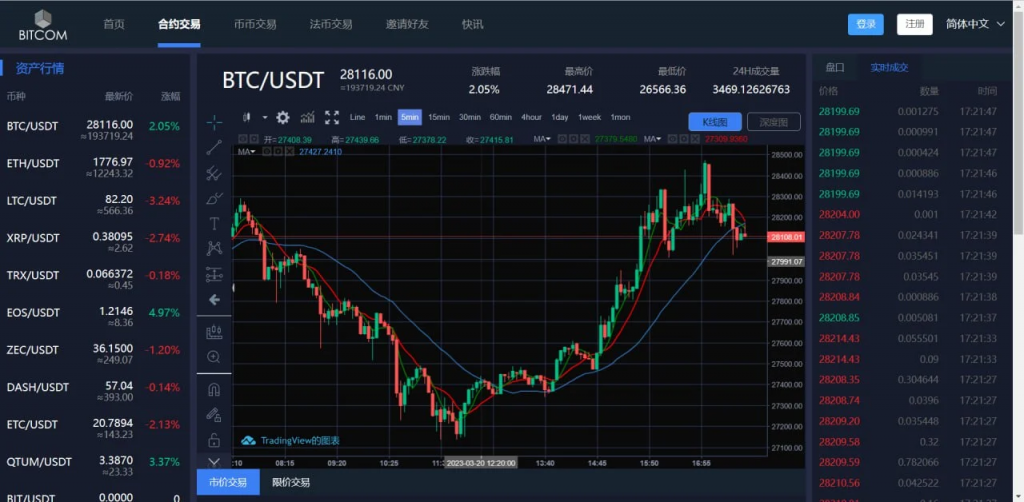 图片[3]-原生交易所系统源码 安卓IOS双端源码 对接火币网  带简单安装教程