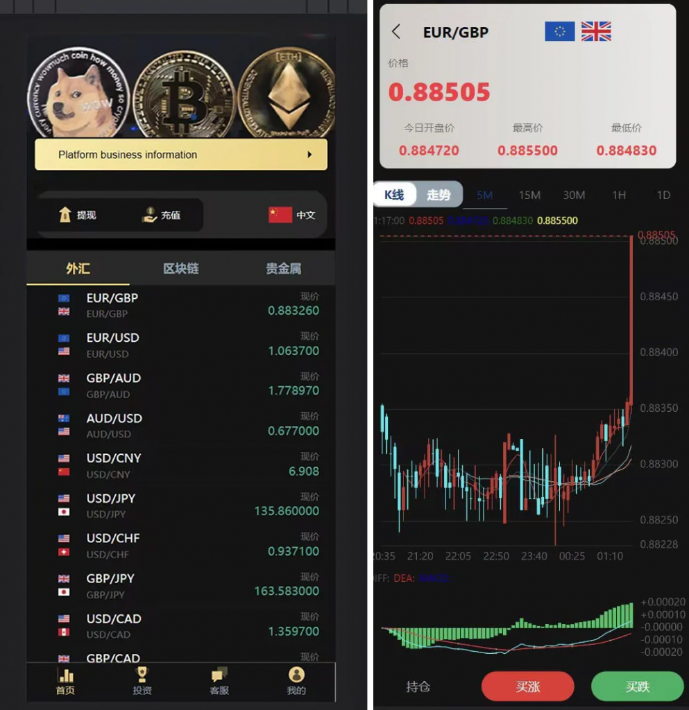 多语言微交易多行情盘PHP平台源码