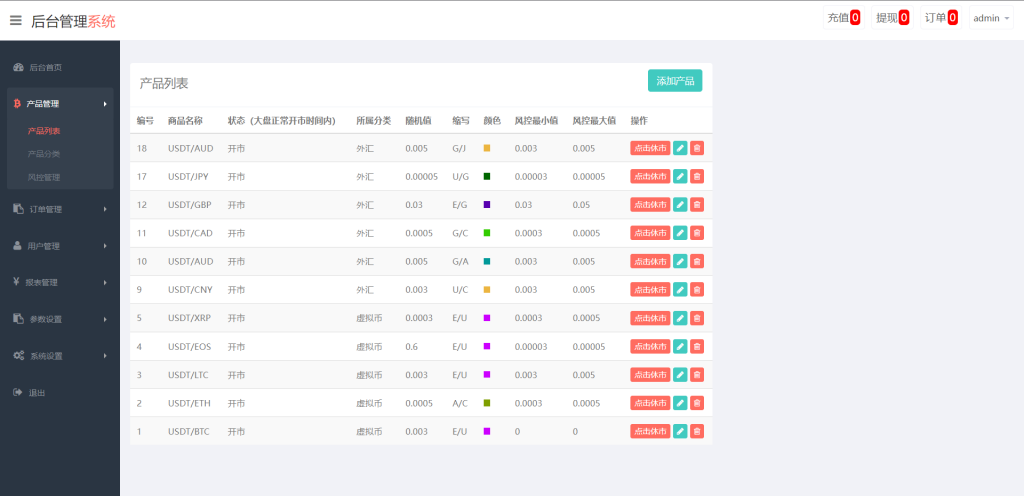 图片[7]-A1397 亲测智汇微交易所系统修改版源码 带教程-鸥创论坛