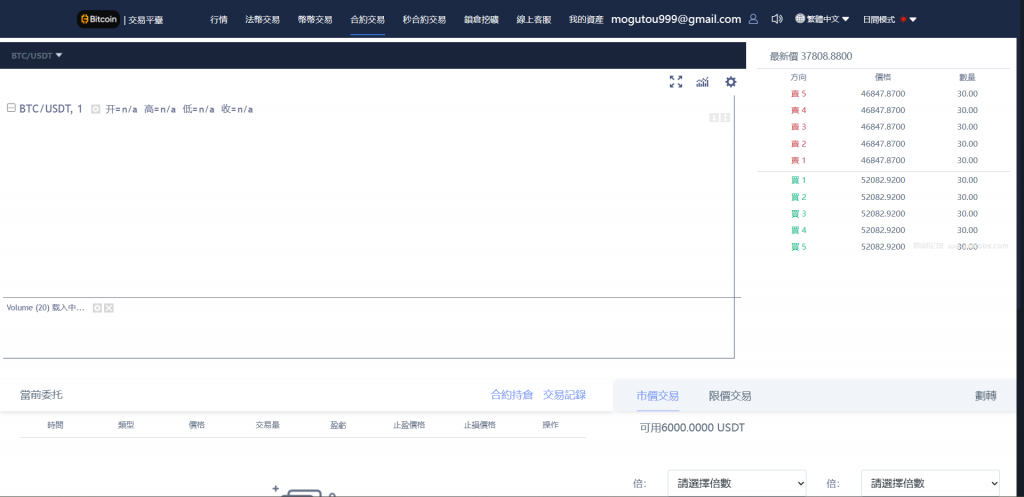 图片[11]-A1464 亲测六国语言交易所系统源码 合约 借币 EO认购 脚本齐全 附带教程-鸥创论坛