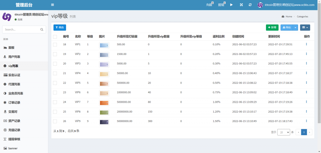 图片[9]-A1514 亲测69coin交易所系统源码 多语言交易所合约程序 赢单收益比例 附教程-鸥创论坛