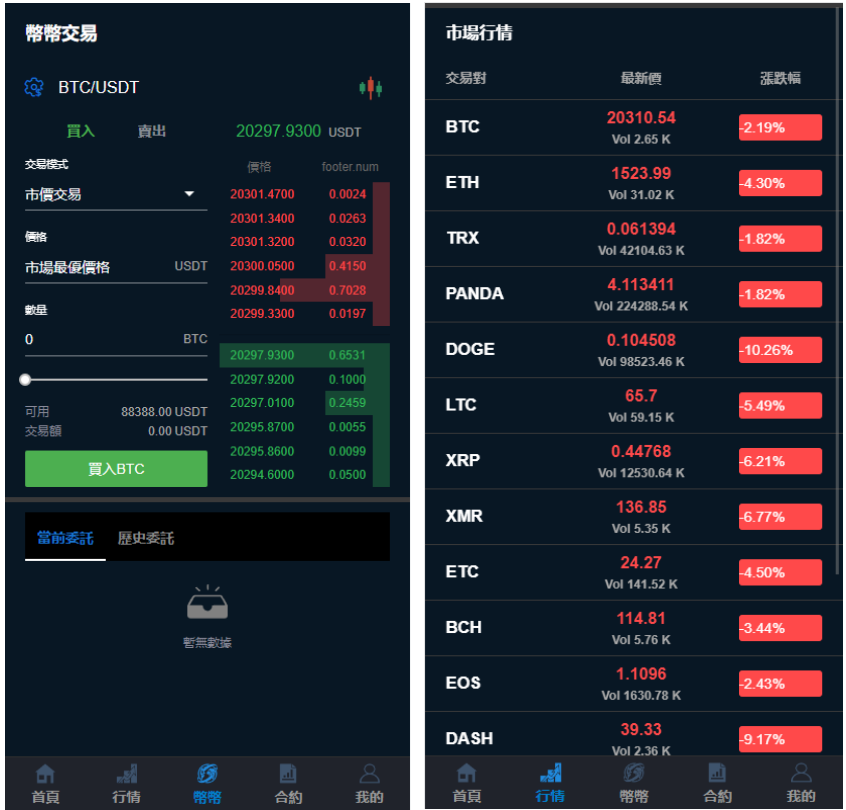 图片[2]-A1537 最新二开完整多语言交易所系统源码 币币秒合约 锁仓质押 IEO认购 附教程-鸥创论坛