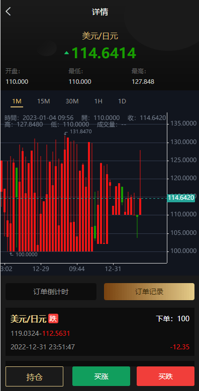 图片[6]-A1538 简单亲测多语言微交易系统源码 外汇虚拟币贵金属 新增群控单控 前端Vue-鸥创论坛