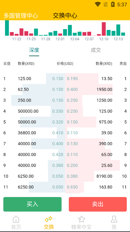 图片[7]-A1548 最新多语言区块链系统源码 仿趣步奕跑 原生计步器 原生人脸识别 附简单教程-鸥创论坛