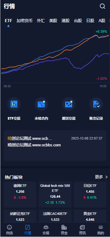 A1565 全新多语言综合盘交易所系统源码 加密货币 股权 ETF 全开源未测试-鸥创论坛