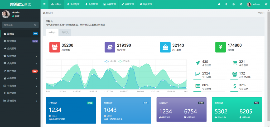 图片[7]-A1560 亲测最新短剧系统源码 追剧影视小程序 付费短视频小剧场 带支付收益等-鸥创论坛