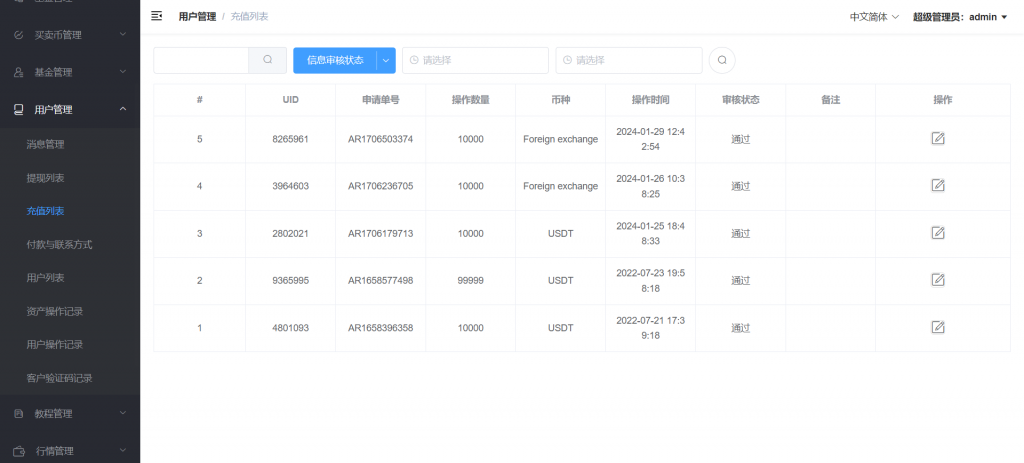 图片[10]-A1563 亲测区块链六国语言交易所系统源码 微盘交易源码 虚拟币 期货 股指 债劵 贵金属-鸥创论坛