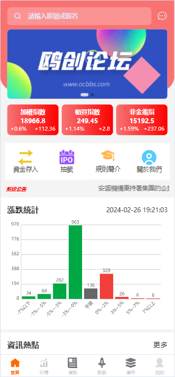 图片[1]-A1572 亲测安盛台湾股票申购配资系统源码 申购折扣交易系统 前端uniapp纯源码 附教程-鸥创论坛