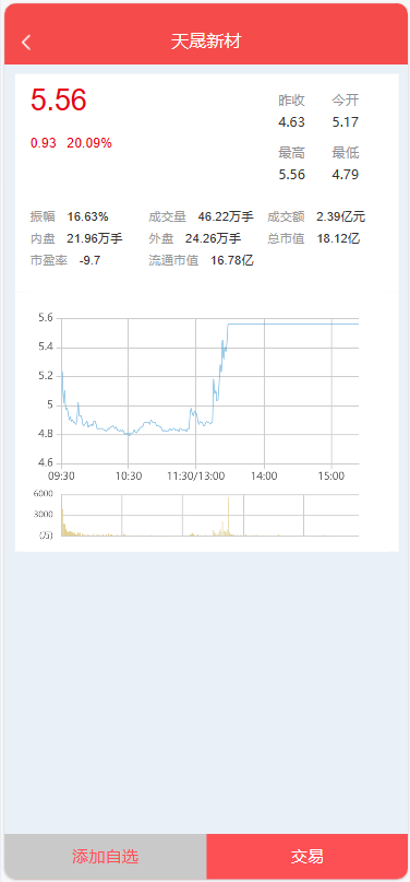 图片[3]-A1603【亲测】股票投资理财系统源码+策略+跟买 新股折扣申购-鸥创论坛