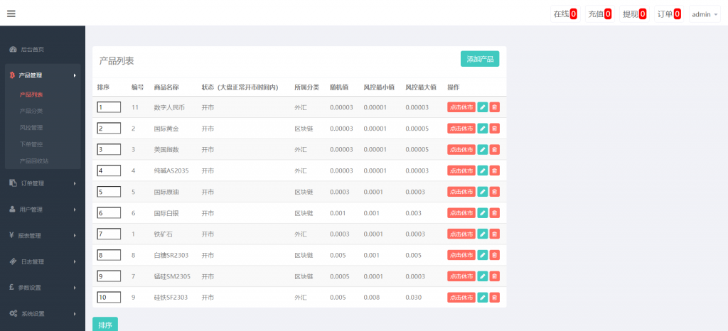 图片[8]-A1591 【亲测】中英文纳斯达克微盘系统源码 微交易所 域名检测 附教程-鸥创论坛