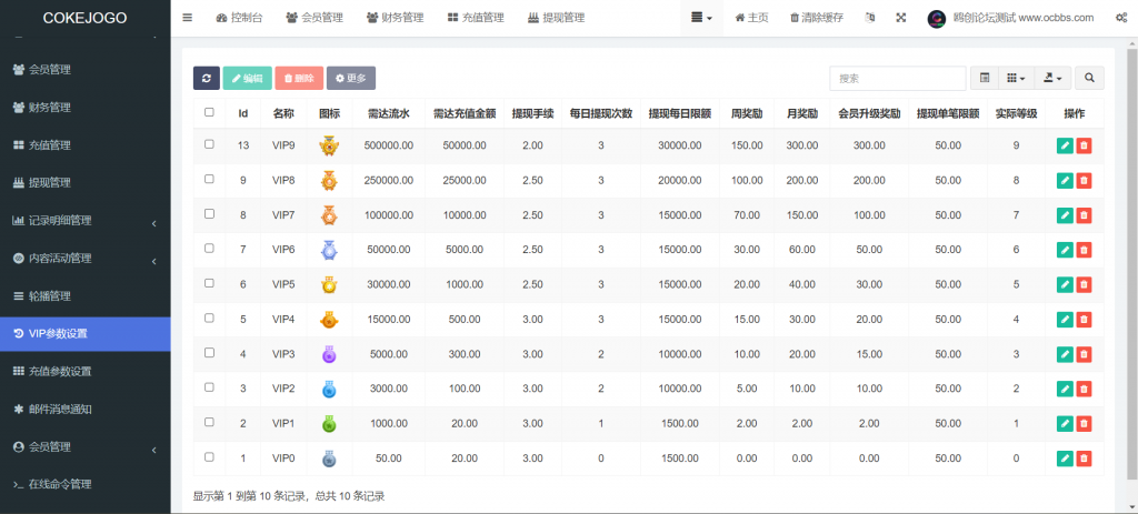 图片[13]-A1582 亲测Cokejogo巴西PG电子游戏系统源码 海外老虎机电子游戏 附教程-鸥创论坛