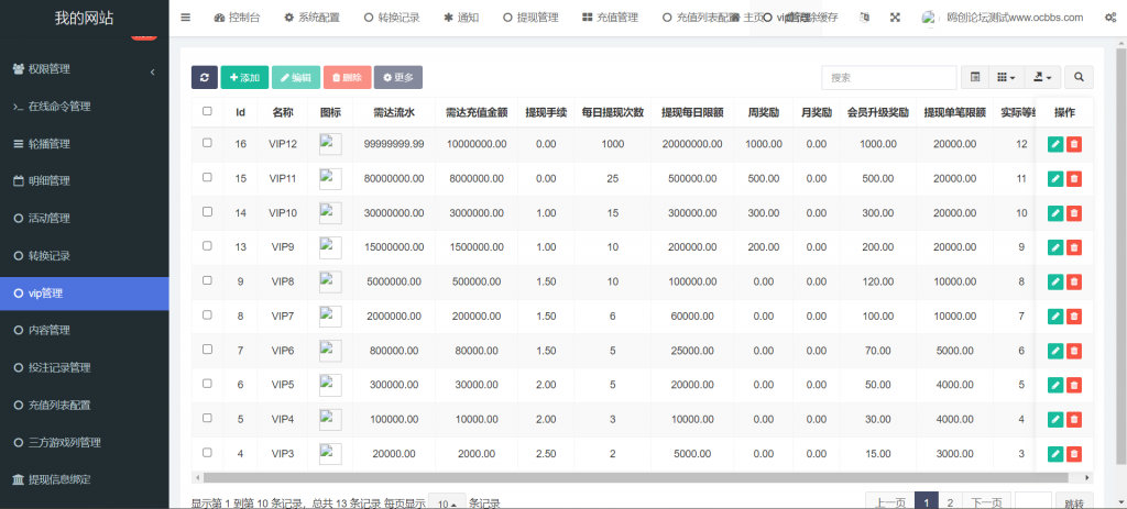 图片[12]-A1607【亲测】全开源巴西PG电子海外游戏系统源码 电子老虎机 带Vue源码 附教程-鸥创论坛